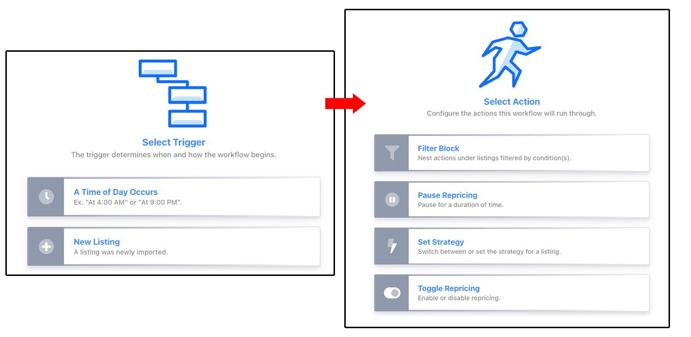Aura Repricer Workflows Aura Repricer Workflows