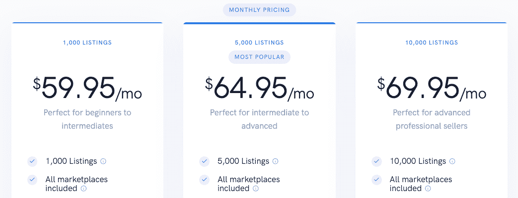 Profit Protector Pro Pricing