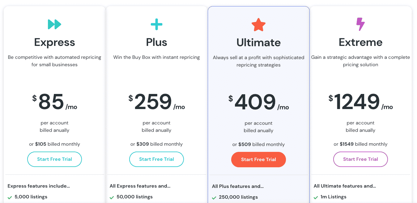 Repricer Xsellco Pricing