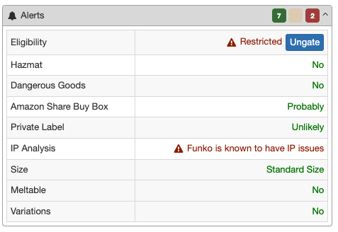 Seller amp Alerts Seller amp Alerts