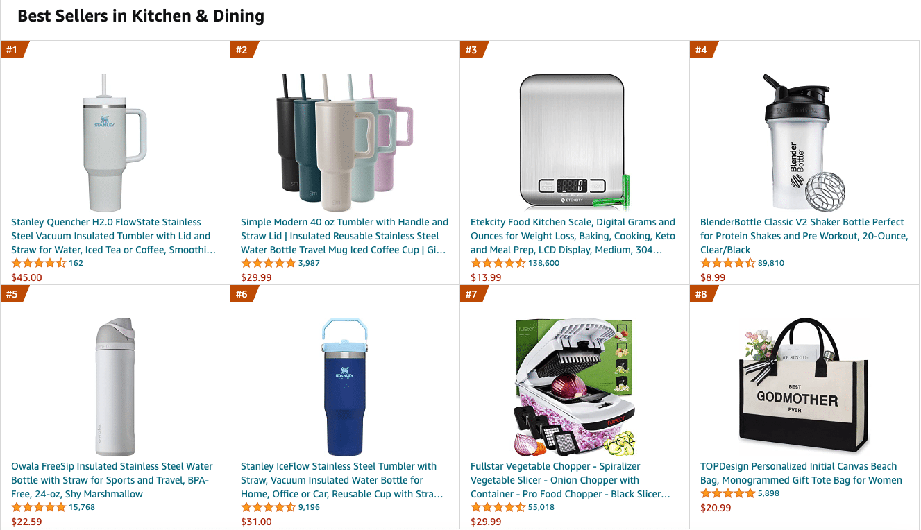 Amazon Best Sellers in Kitchen and Dining