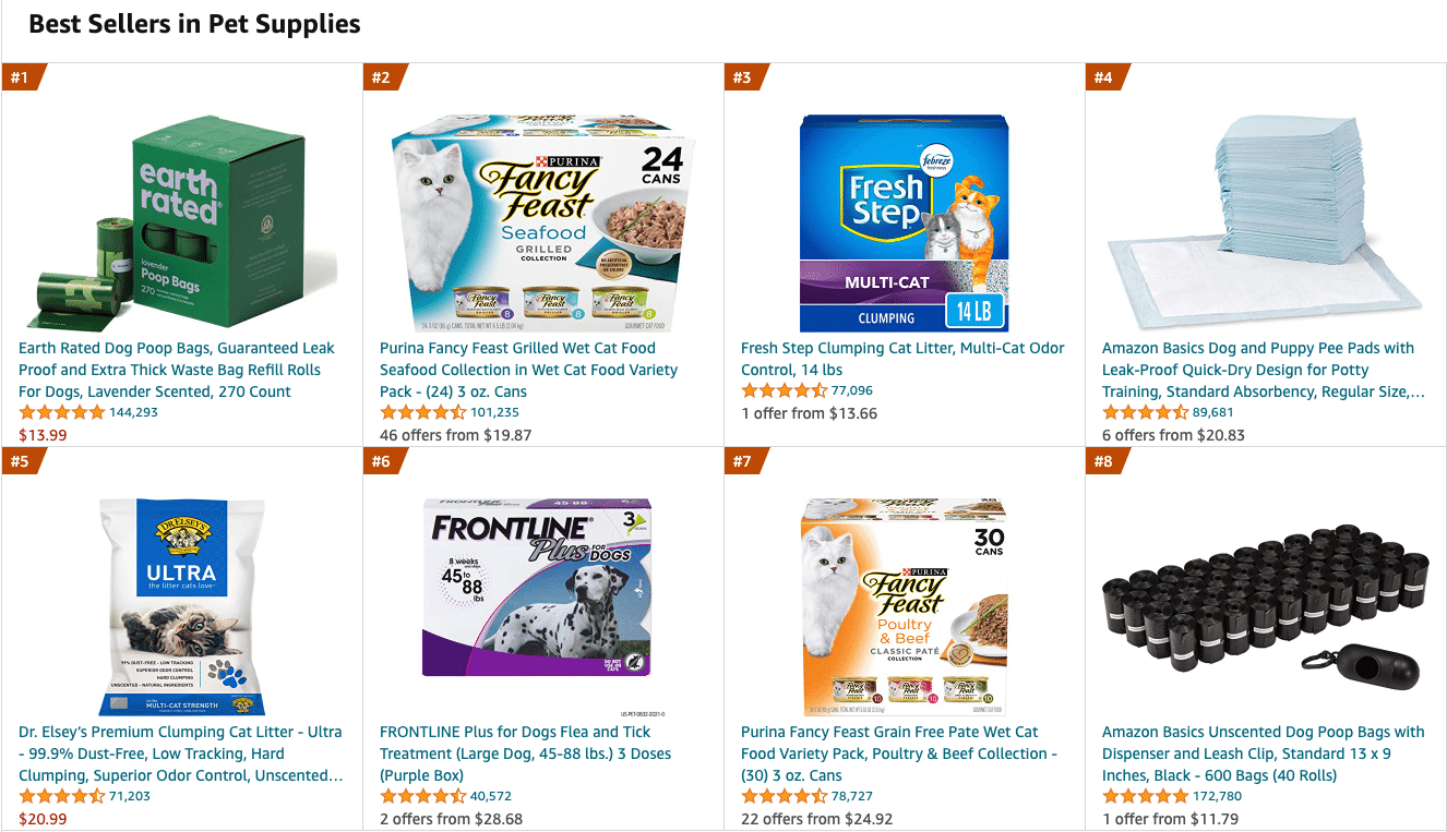 Amazon Best Sellers in Pet Supplies