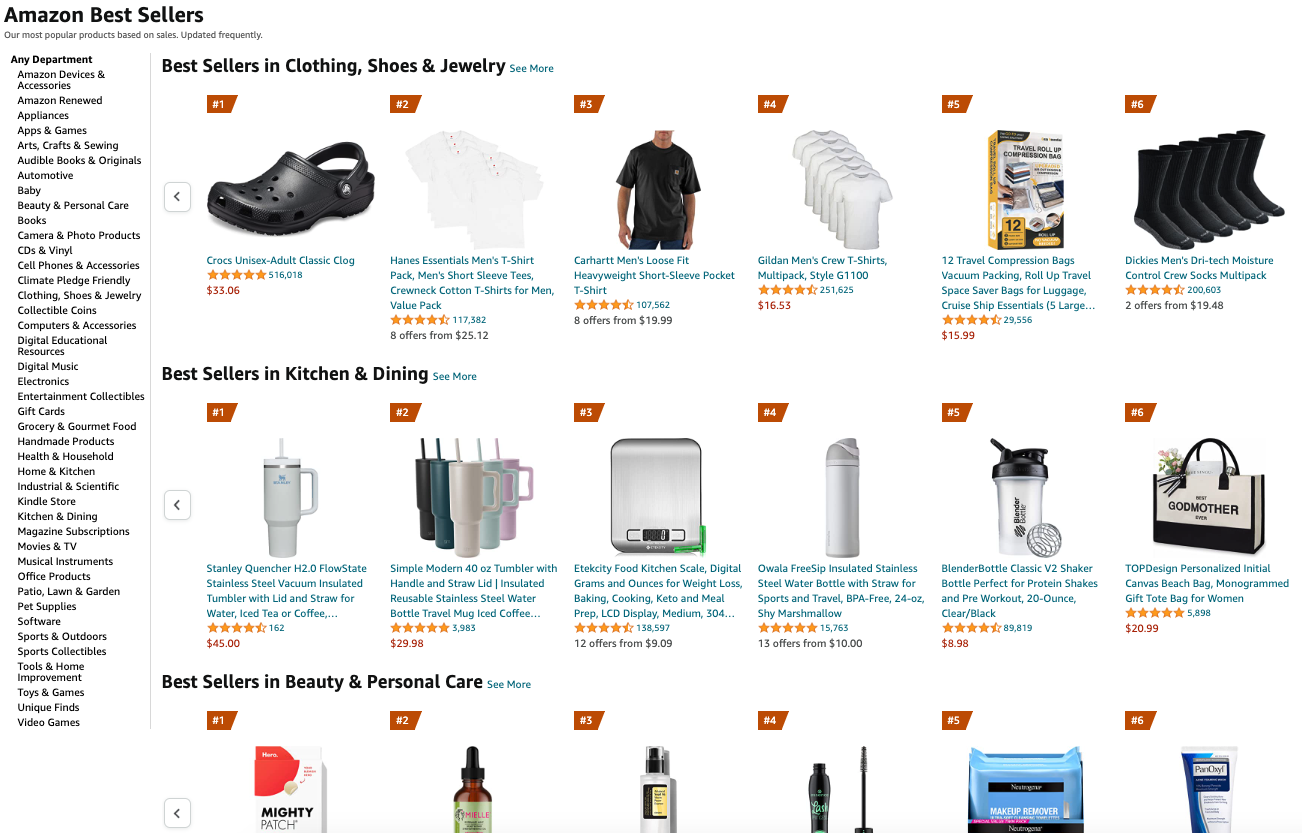 Amazon Best Sellers