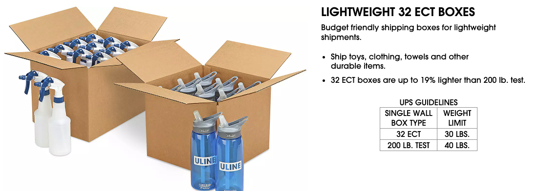 32 ECT Boxes 32 ECT Boxes