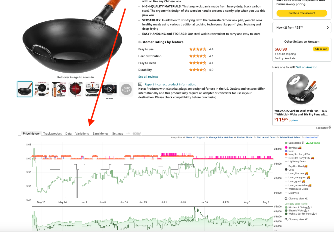 Keepa browser extension data
