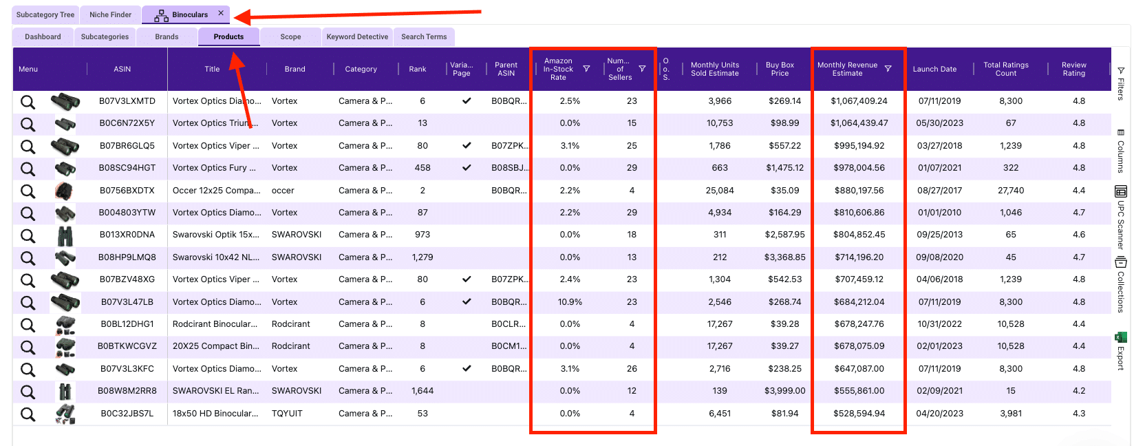 SmartScout Product Filter Data SmartScout Product Filter Data