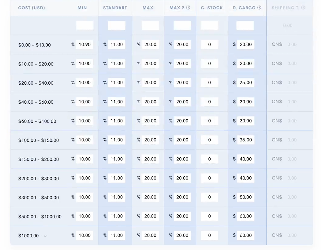 Sellerrunning Smart Pricing Sellerrunning Smart Pricing